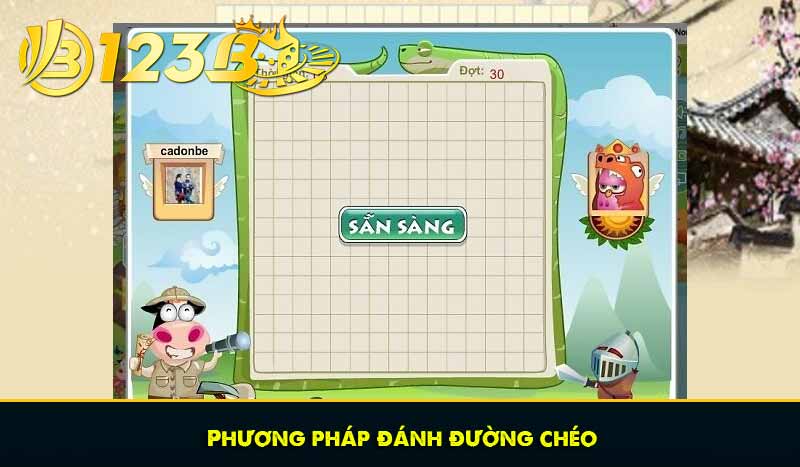 Phương pháp đánh đường chéo